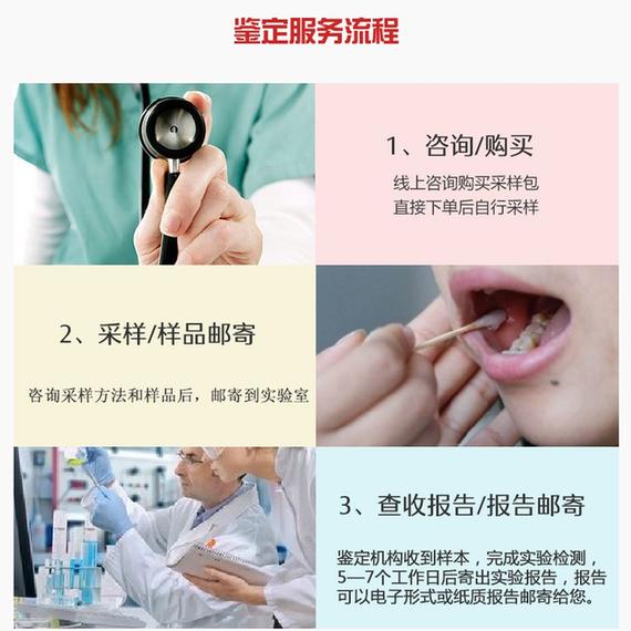 遗产继承亲子鉴定材料