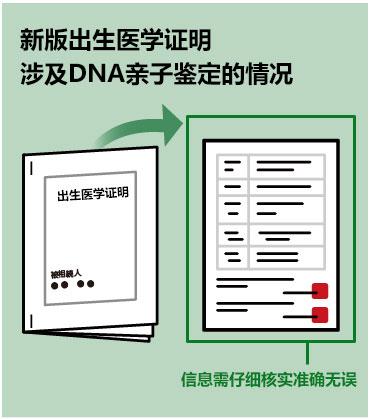 个人亲子鉴定去哪做