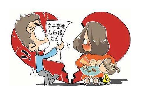胎儿流产物亲子鉴定能做
