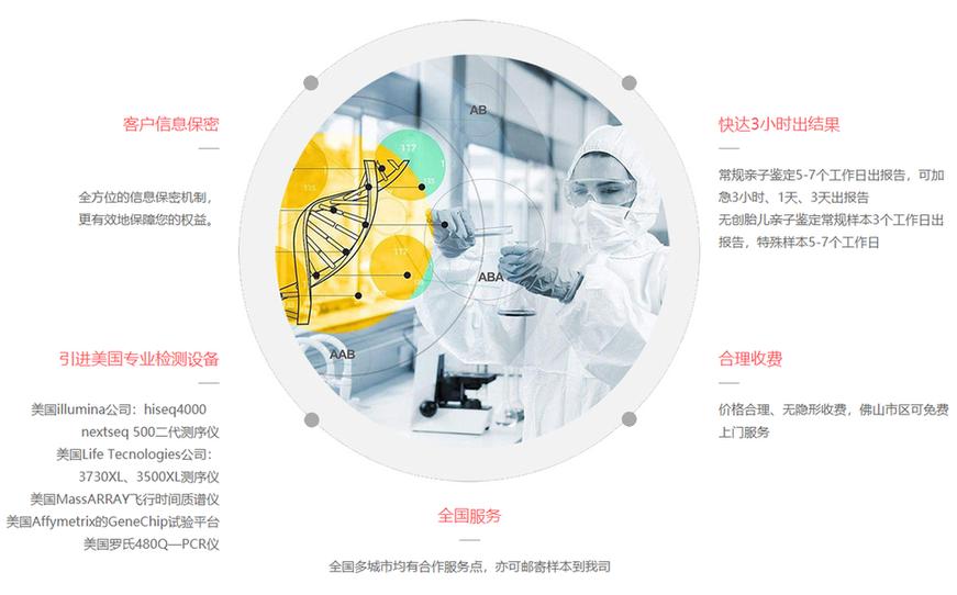 DNA亲子鉴定样本