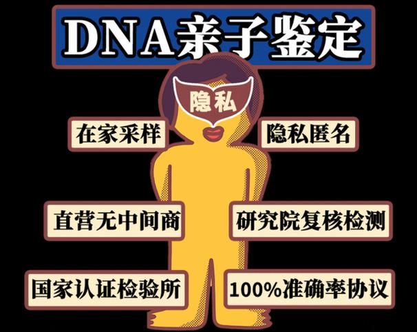 胎儿亲子鉴定价格