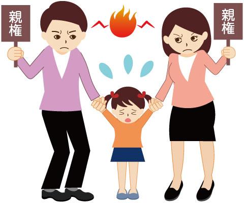 移民亲子鉴定检测